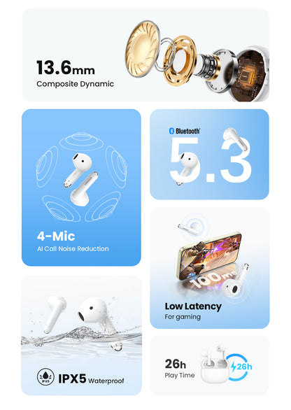 UGREEN H5 Wireless Earbuds