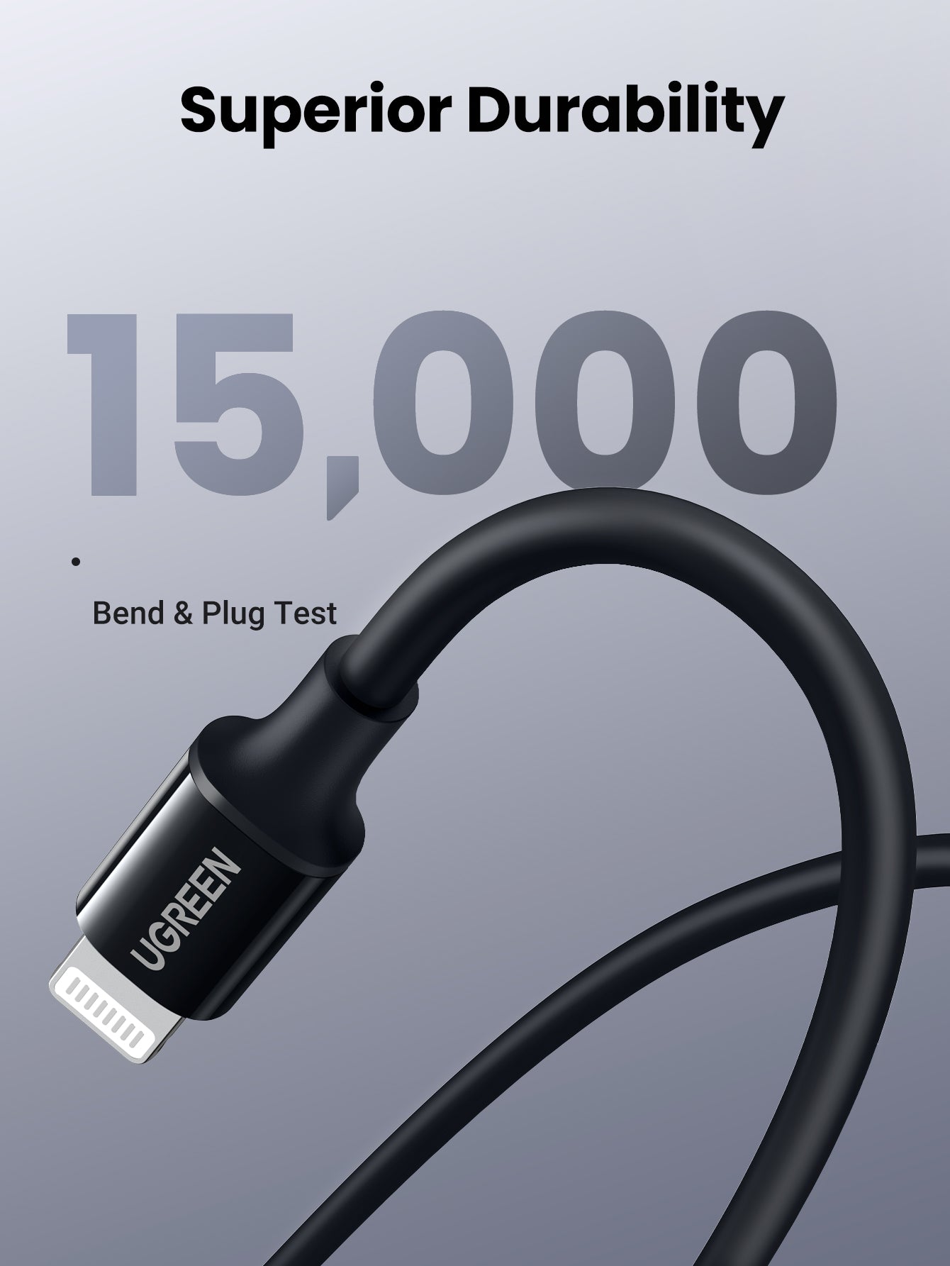 UGREEN USB-C to Lightning Cable 1m