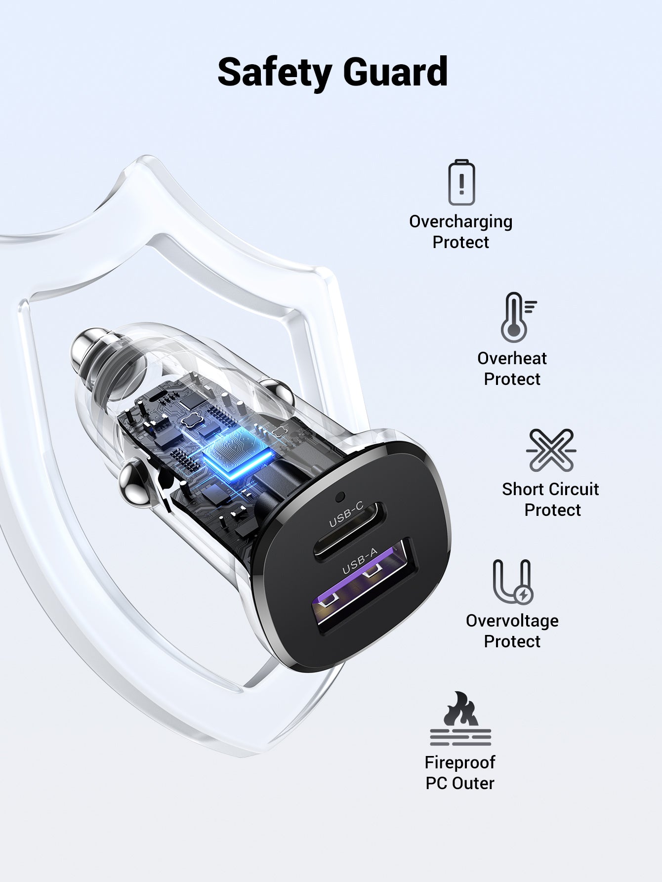 UGREEN EC305 USB-C PD+USB-A QC 30W Fast Car Charger