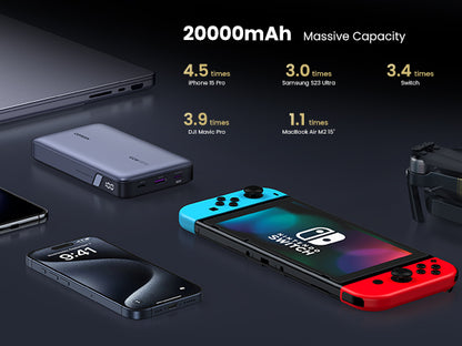 UGREEN PB720 20000mAh PD 100W Power Banks