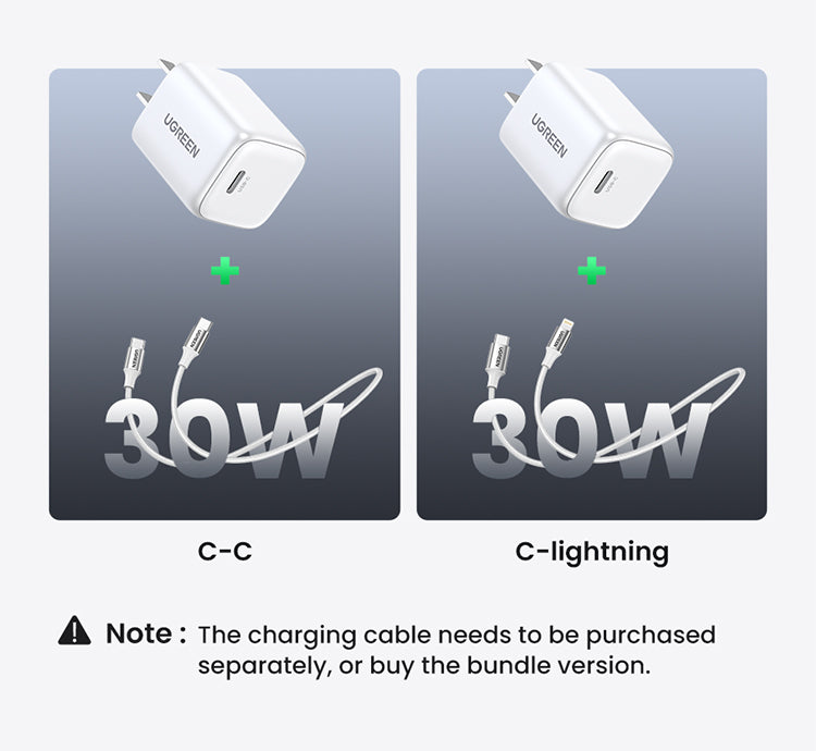 UGREEN CD319 Nexode Mini 30W PD GaN Tech Charger