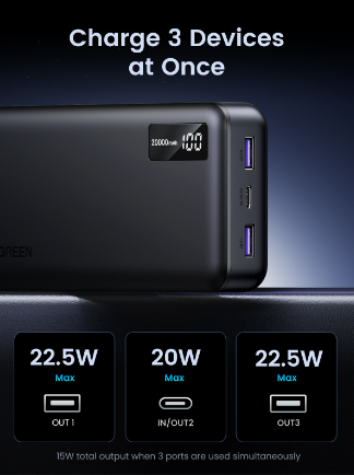 UGREEN 20000mAh Power Bank