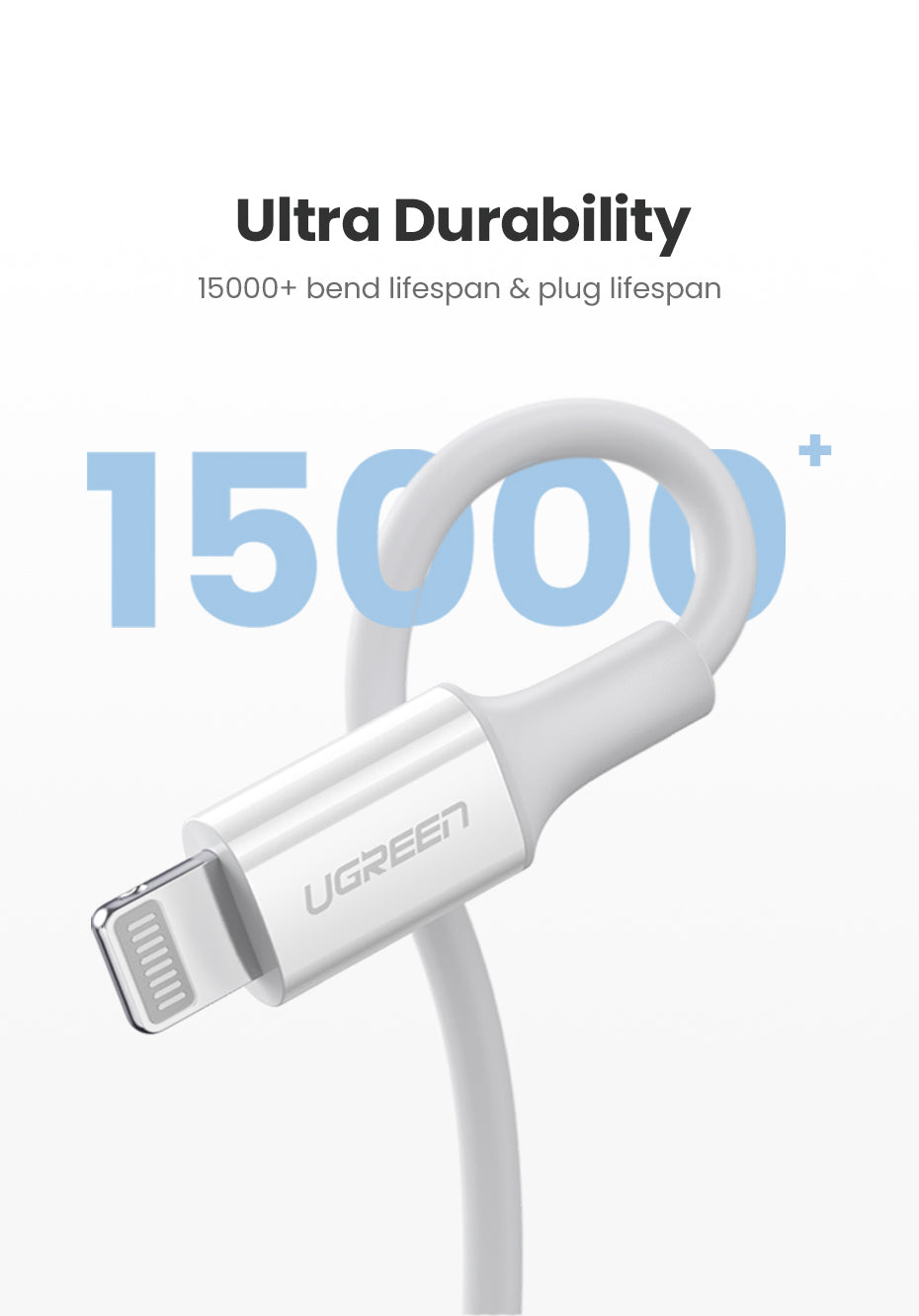 UGREEN 1m USB-C to Lightning Cable